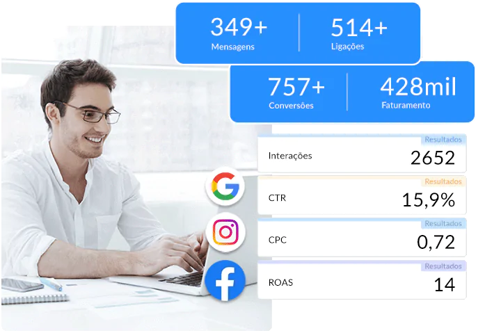 Ilustração de indicadores de marketing: mensagens, ligações, conversões e faturamento